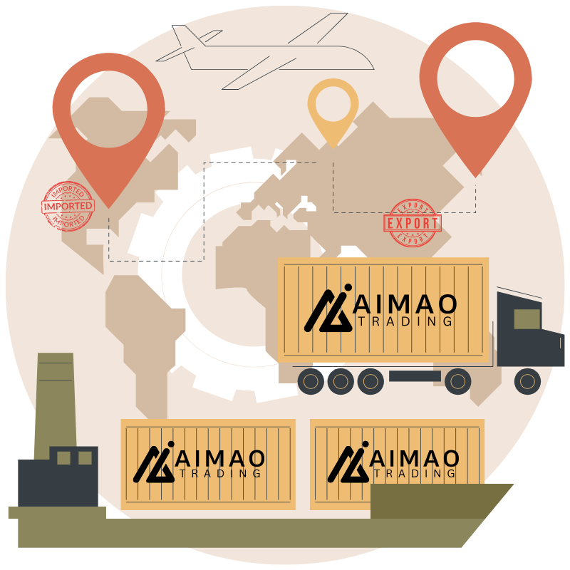 Import from China easily at AimaoTrading.com